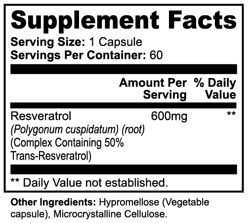 Milieu Resveratrol 50% 600mg