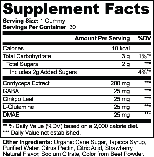 Milieu Cordyceps Energy Gummies