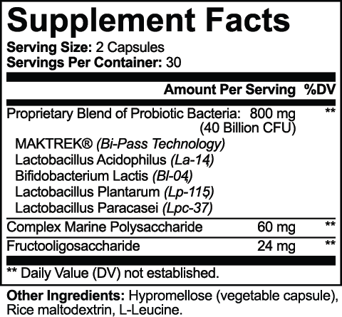 Milieu Probiotic 40 Billion with Prebiotics