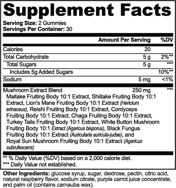 Milieu Mushroom Extract Complex