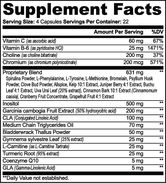 Milieu Fat Burner with MCT