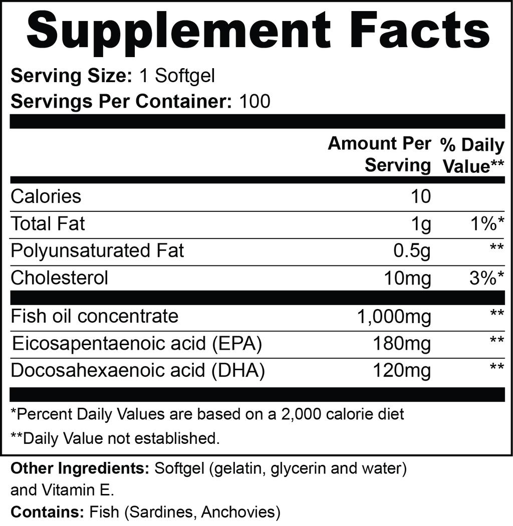 Milieu Omega-3 EPA 180mg + DHA 120mg