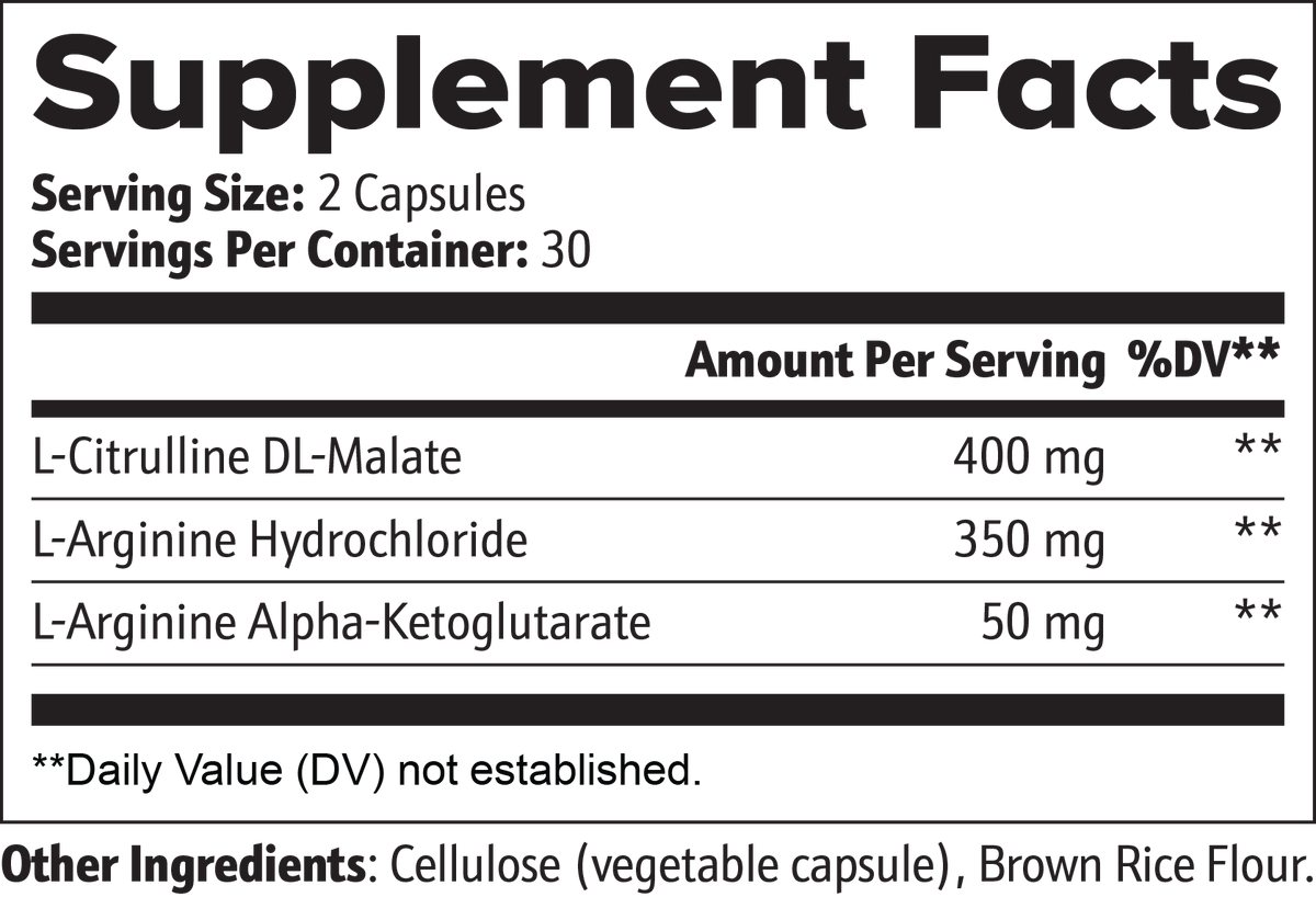 Milieu Nitric Oxide