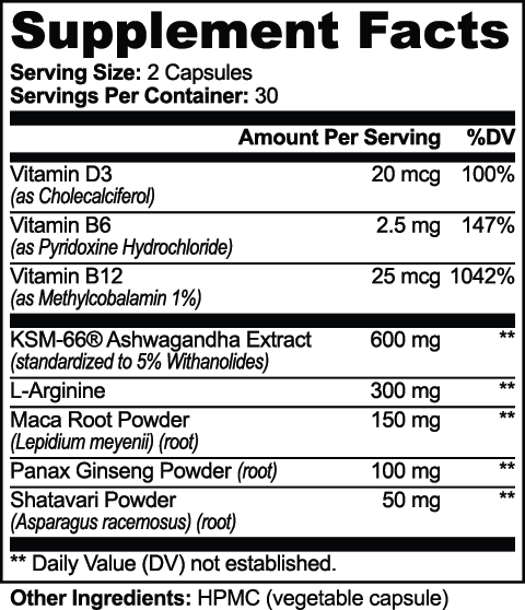 Milieu Ashwagandha Plus